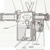 WGG2型光学高温计